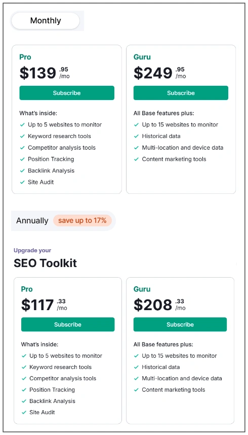 Semrush Pro and Guru pricing plans comparison showing monthly and annual pricing, feature limits, and key differences between both plans